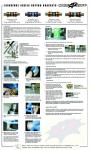 Manuals