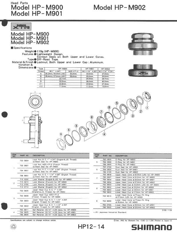 XTR Headset diagram : HP-M900 HP-M901 HP-M902