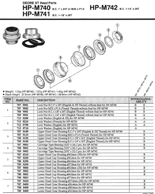 Deore XT Headset diagram : HP-M740 HPM741 HP-M742