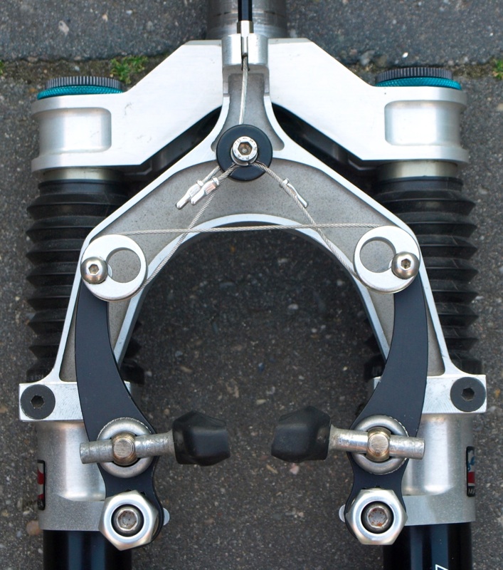 IRD Switchback