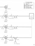 Component Group Chart ATB '91 Model