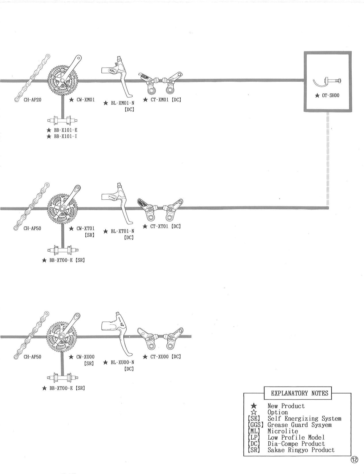 Component Group Chart ATB '91 Model