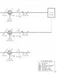 Component Group Chart ATB '91 Model