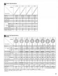 Chain and Crank Specs (ATB)