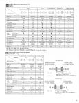 Bottom Bracket Specs (ATB & Fitness)