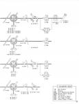 Component Group Chart : Light Weight '91 Model