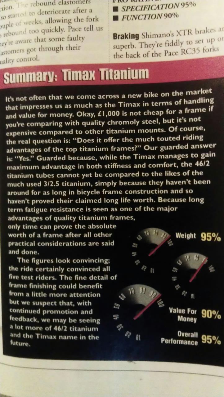 timax Titanium review