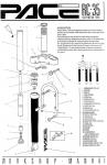 1993 : RC-35 AB forks