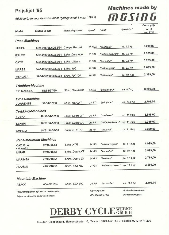 Pricelist