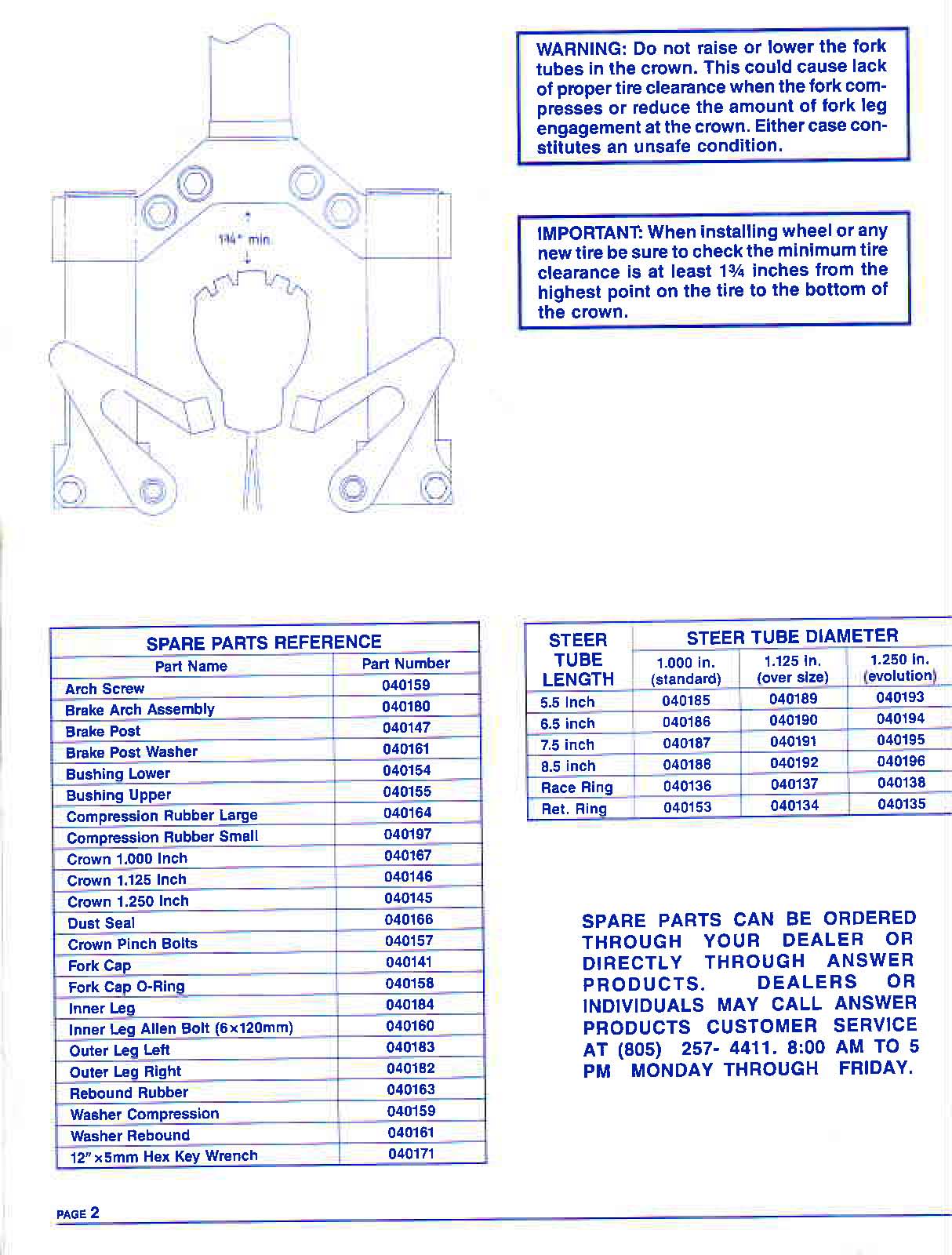 Page 2 - Parts