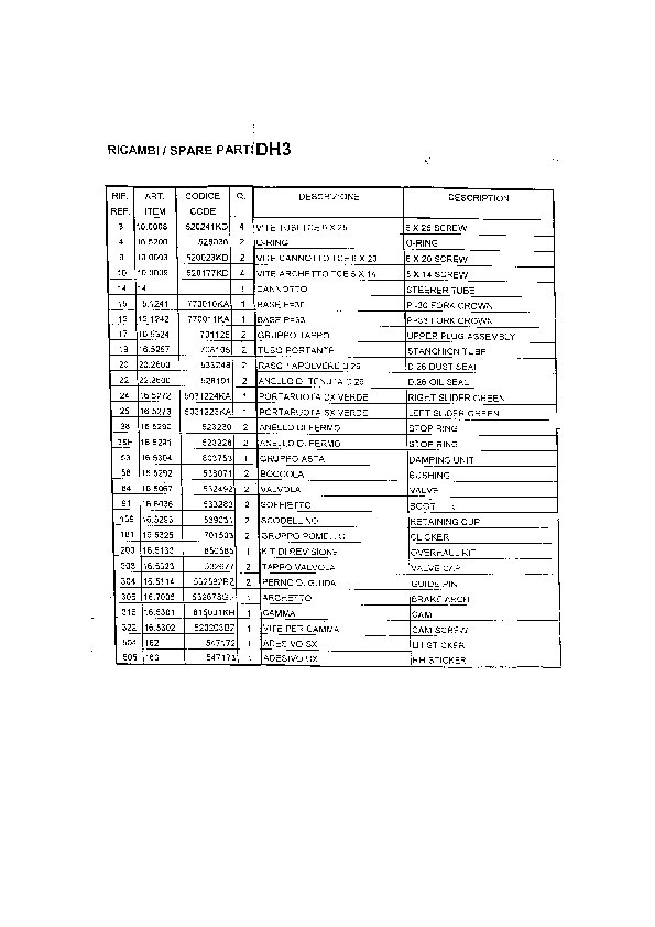 dh3 parts manual