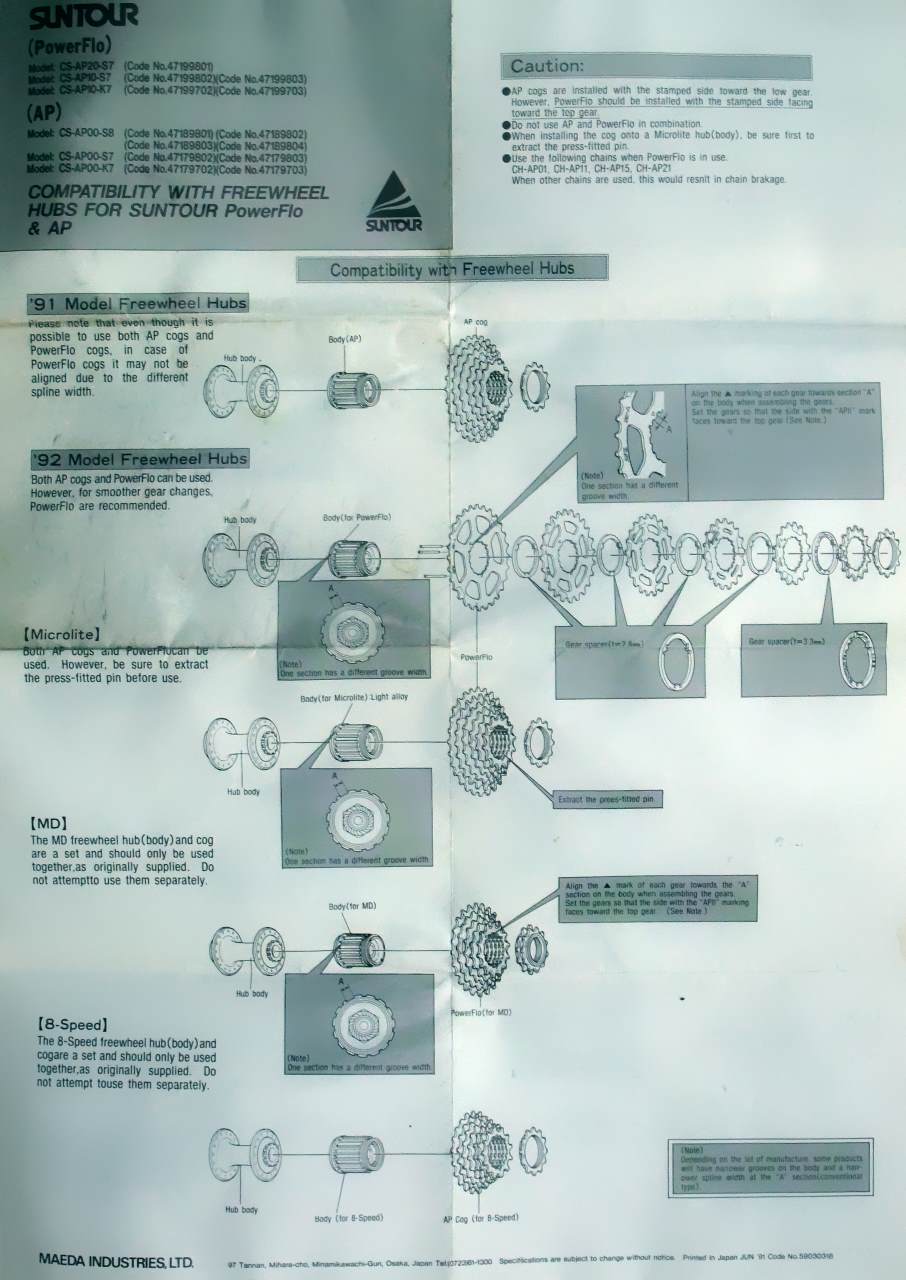 Suntour Cassette 1992 instructions