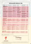 Specialized Pricelist 1993