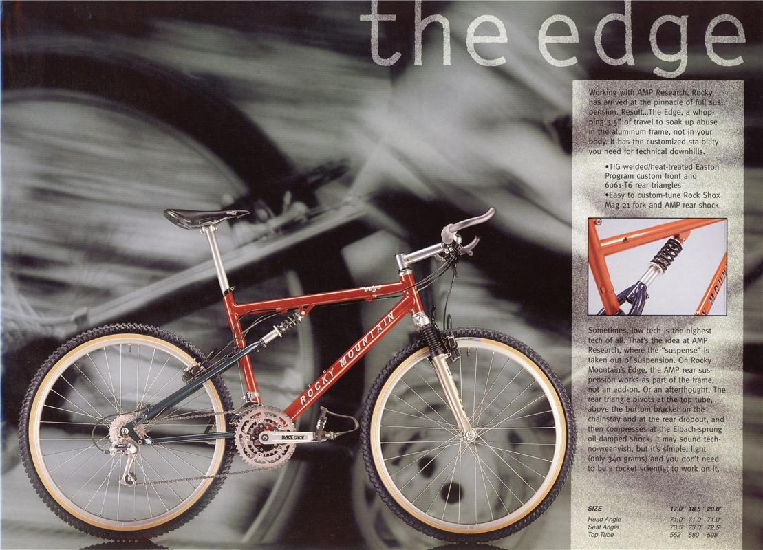 rmb1994g 800h