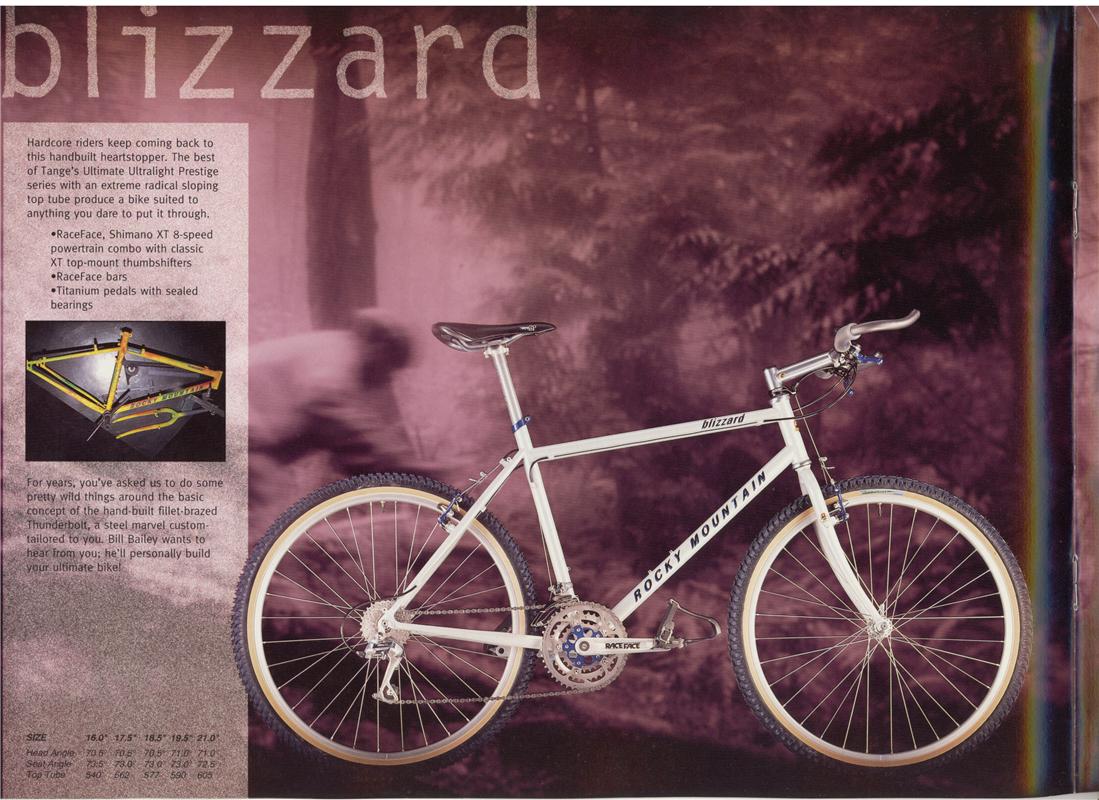 rmb1994h 800h