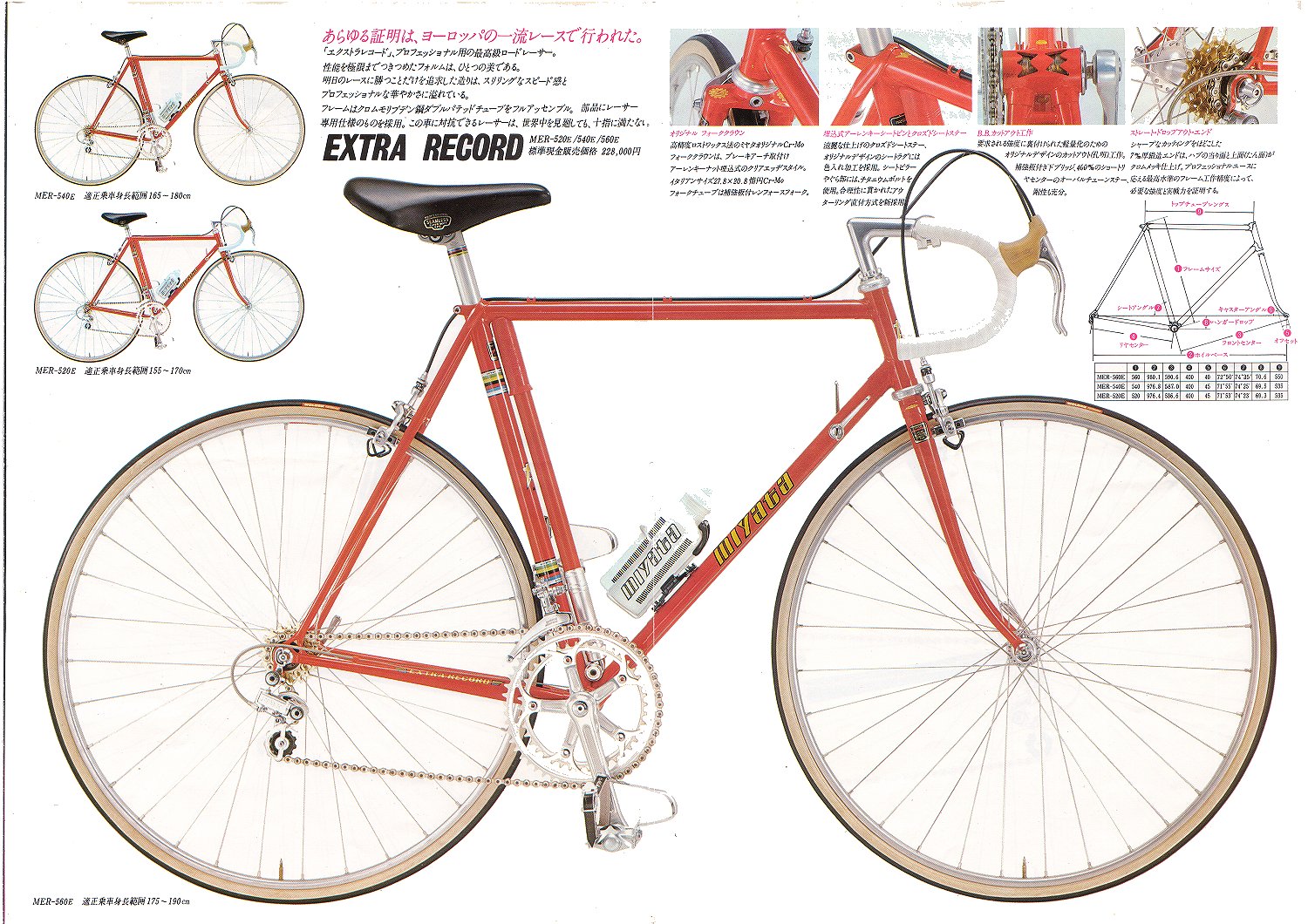 miyata82_02l