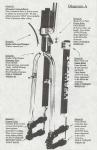 Lawwill Leader 3 Manual p3