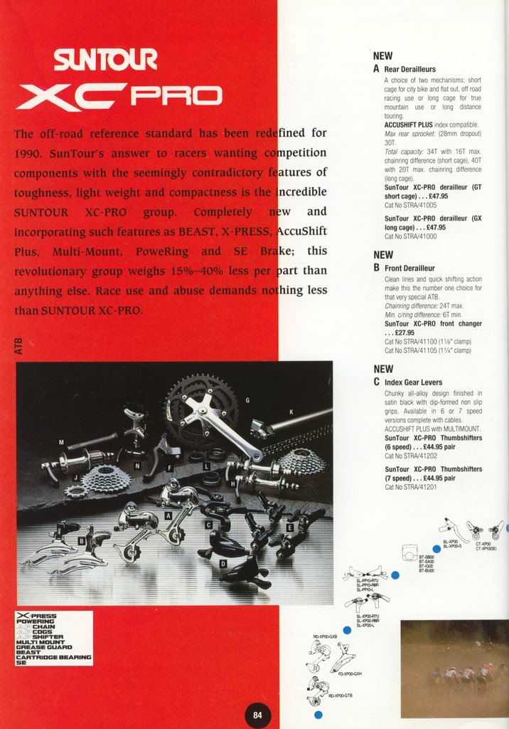 Suntour 1990 -5