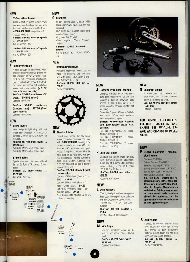 Suntour 1990 -6
