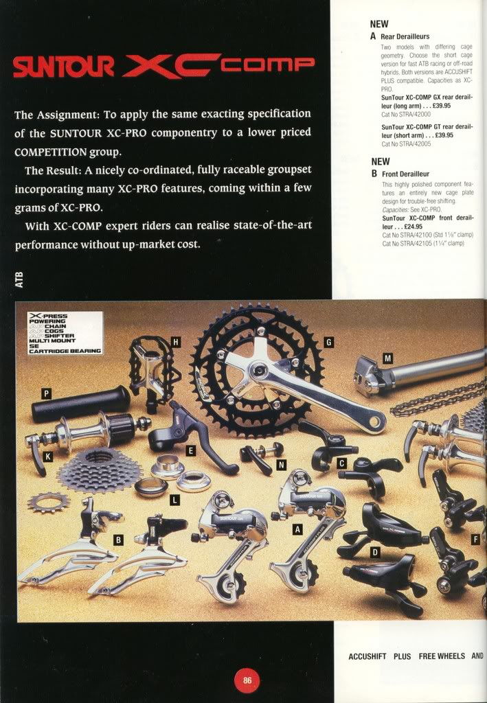 Suntour 1990 -7