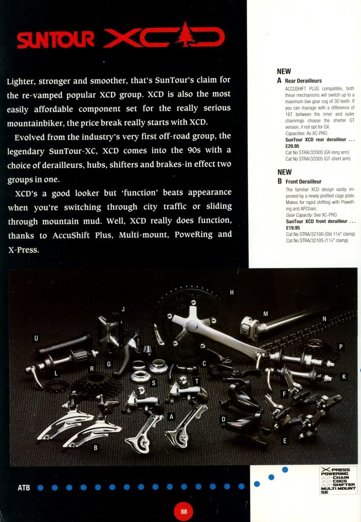 Suntour 1990 -9