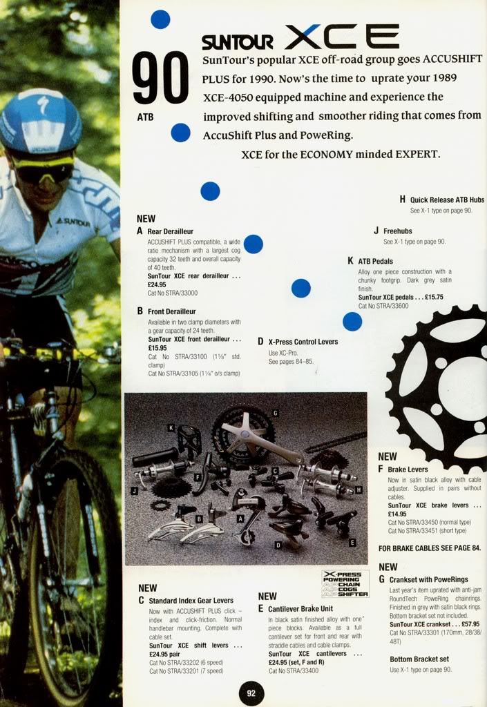 Suntour 1990 -13