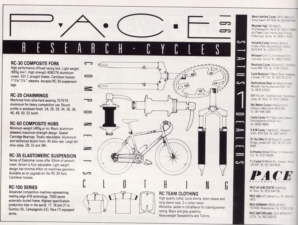 Advert in MBUK 1991