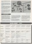 Suntour 1991-2
