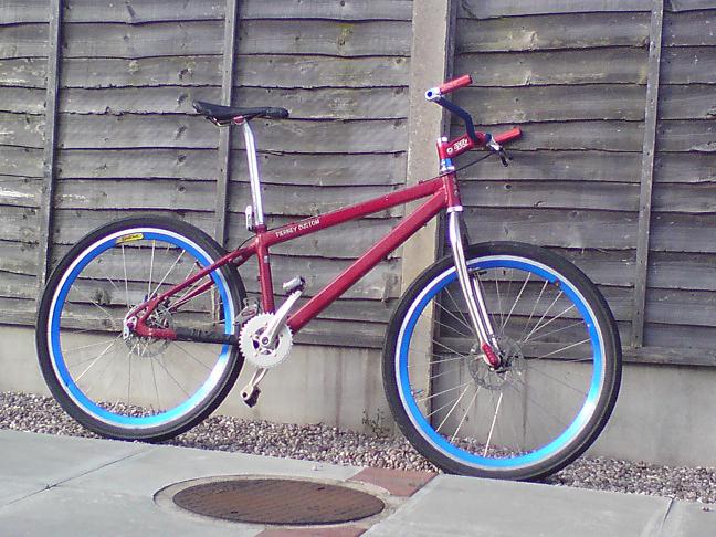 ANGcustom