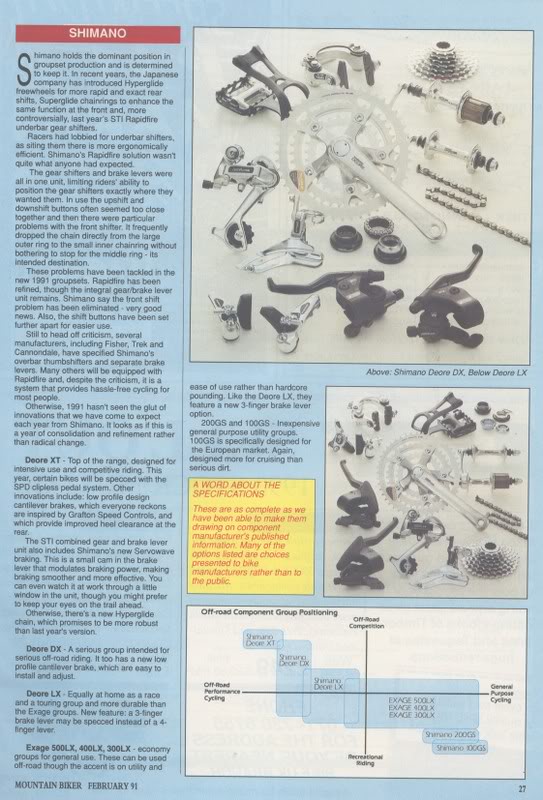 Shimano 1991 -2