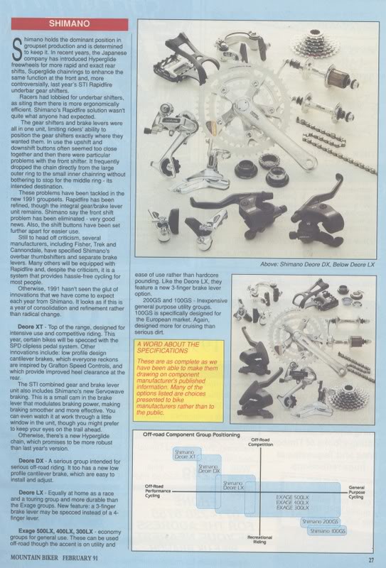 Shimano 1991 -2