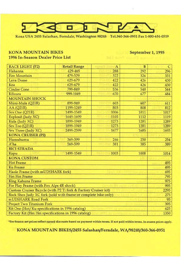 Kona USA 1996 pre_in season dealer price list colour