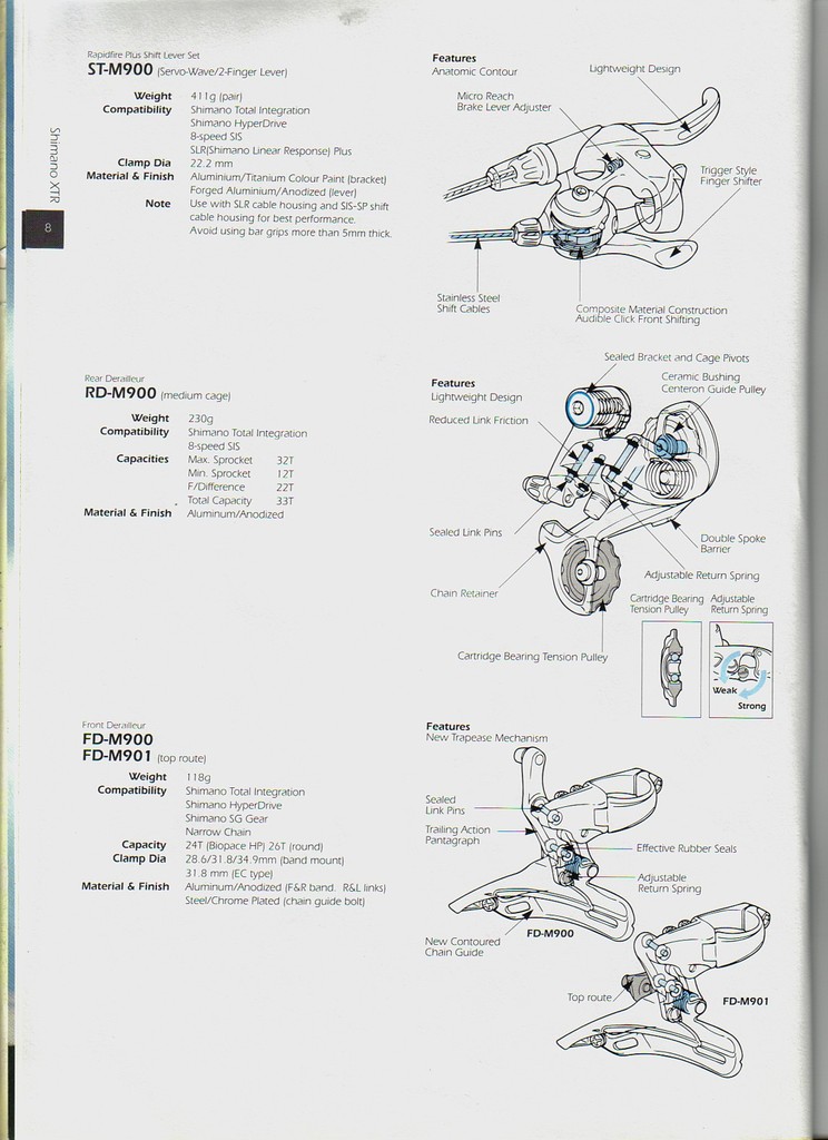 XTR Tech 3