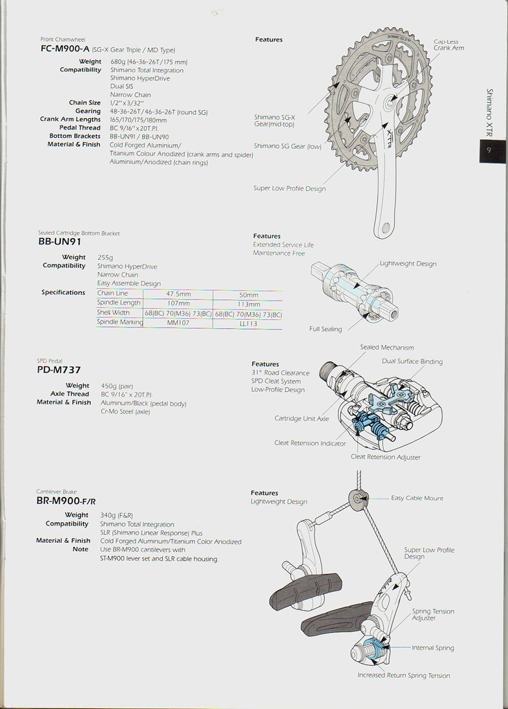 XTR Tech 4