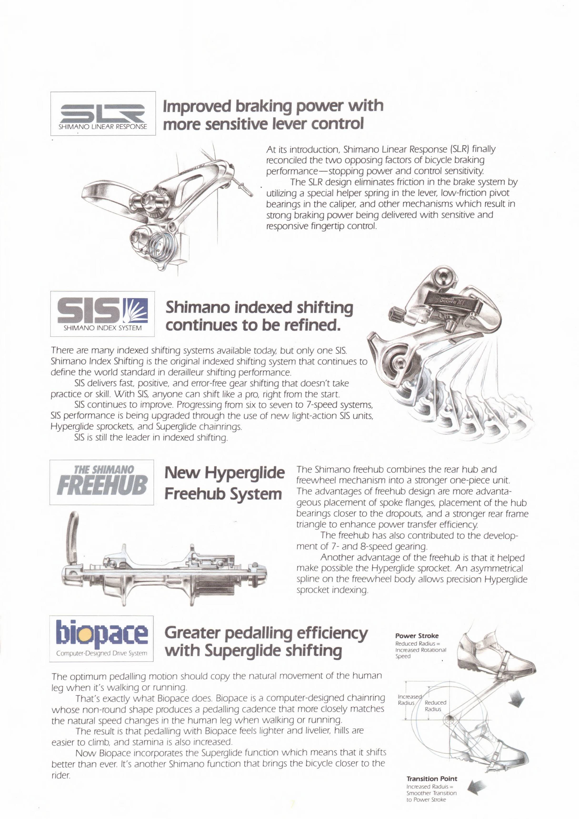 SLR - SIS - Freehub - Biopace