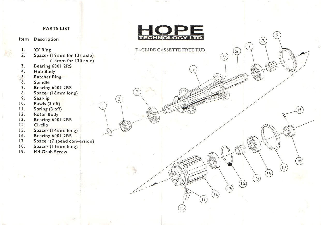 Ti-Glide Blow-Out Diagram