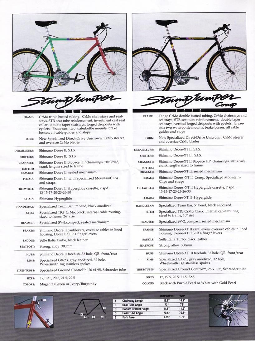 StumpJumper & StumpJumper Comp