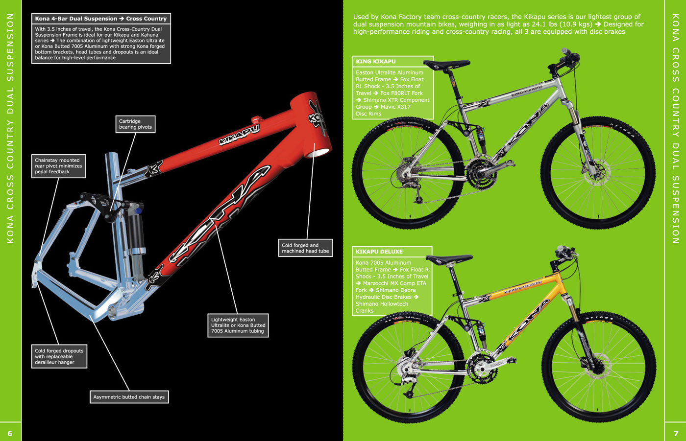2k3_catalog_06-07_final