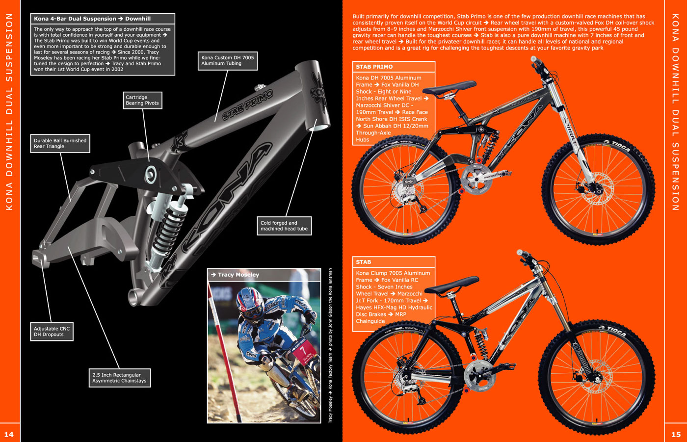 2k3_catalog_14-15_final