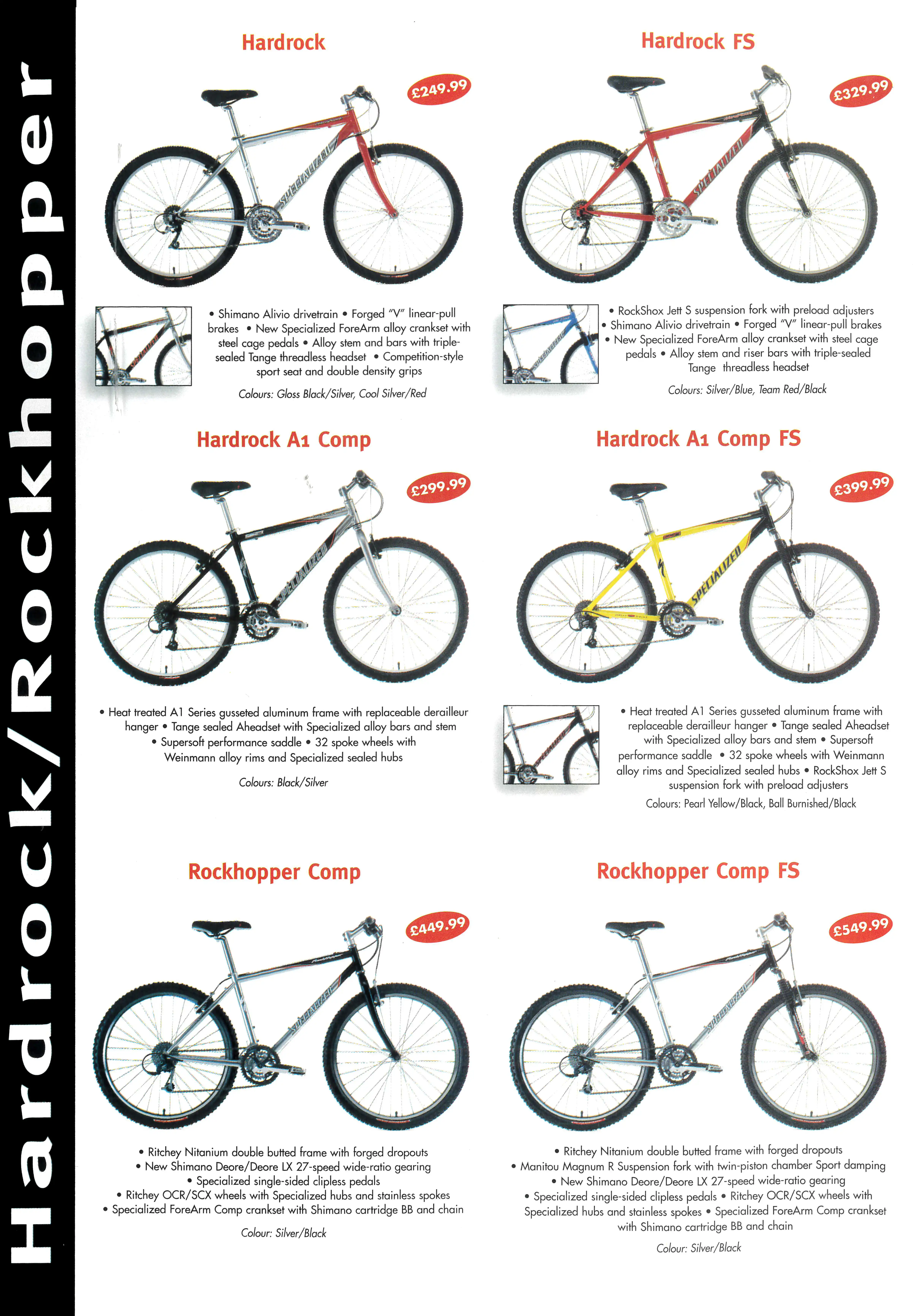 Specialized Catalogue 2000 - Hardrock - Rockhopper (2).webp
