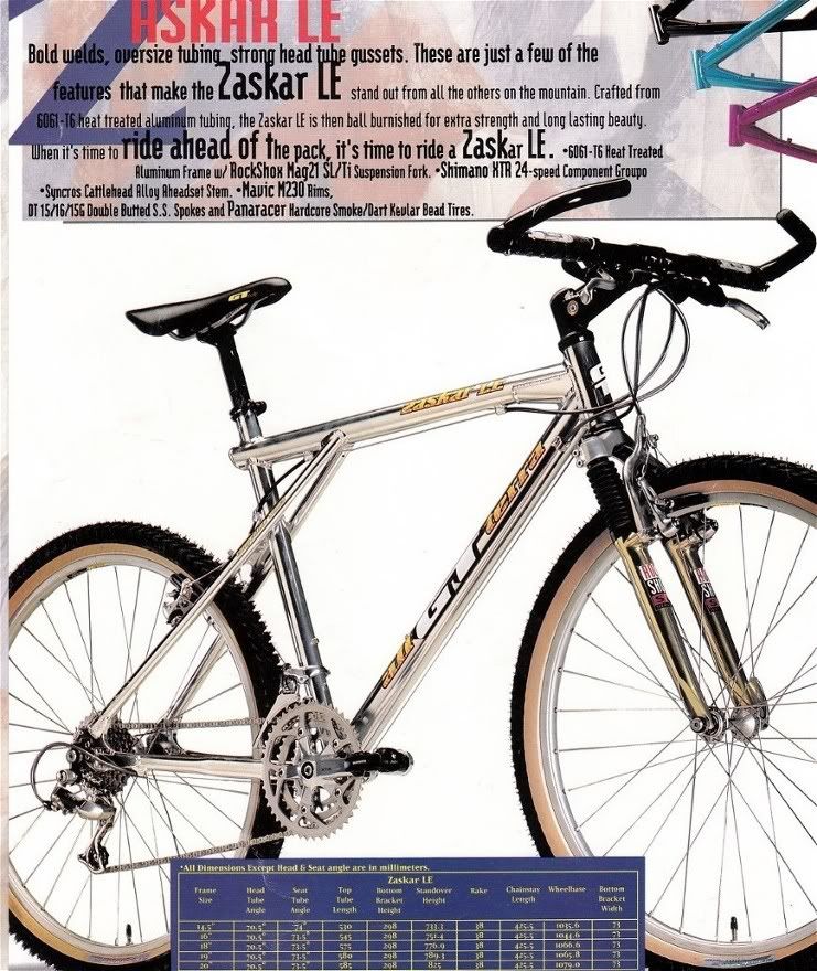 1995Zaskar.jpg