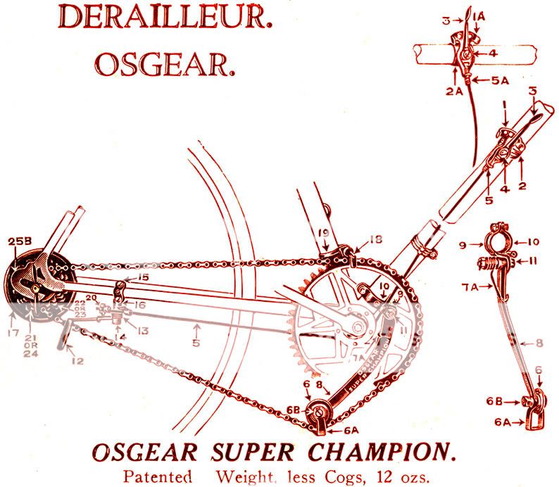 1936-Cat-picture-Osgear.jpg