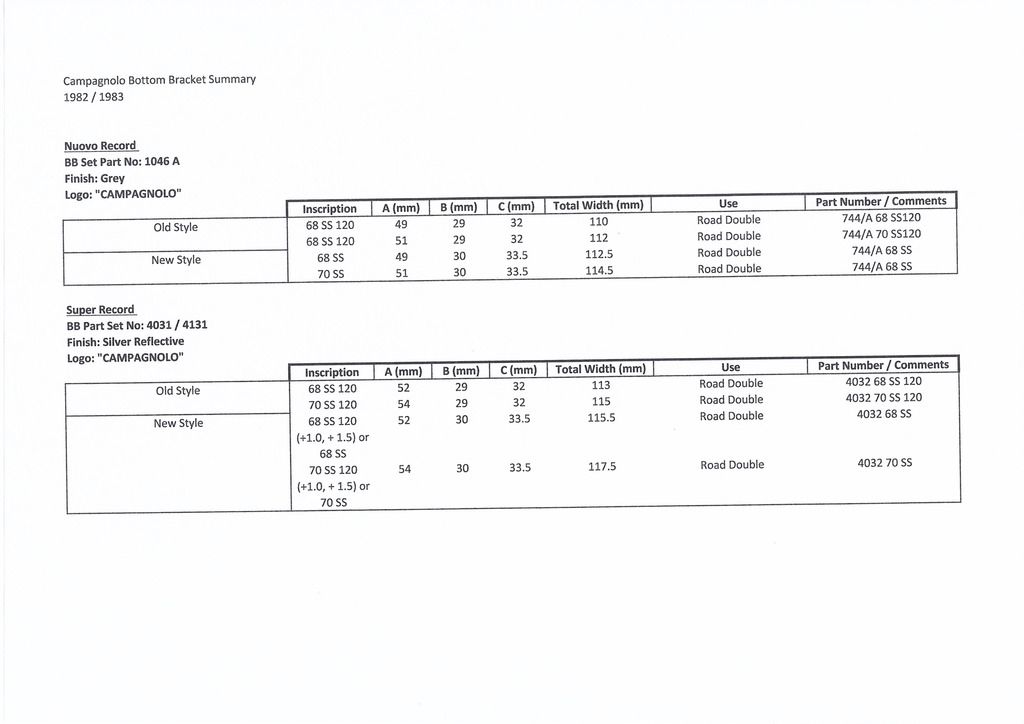 Campag%20BB%20Summary%2082%2083.jpg