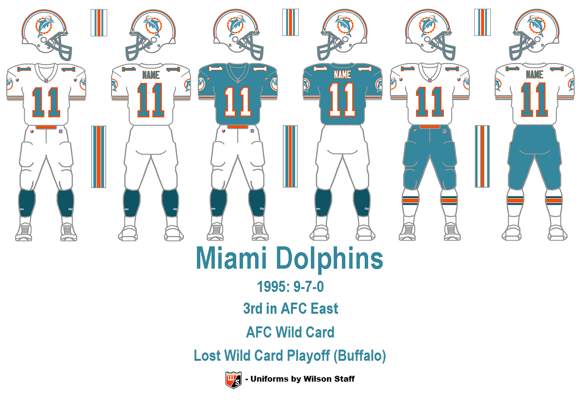1995_Miami.png