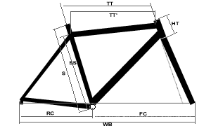 geometry.gif