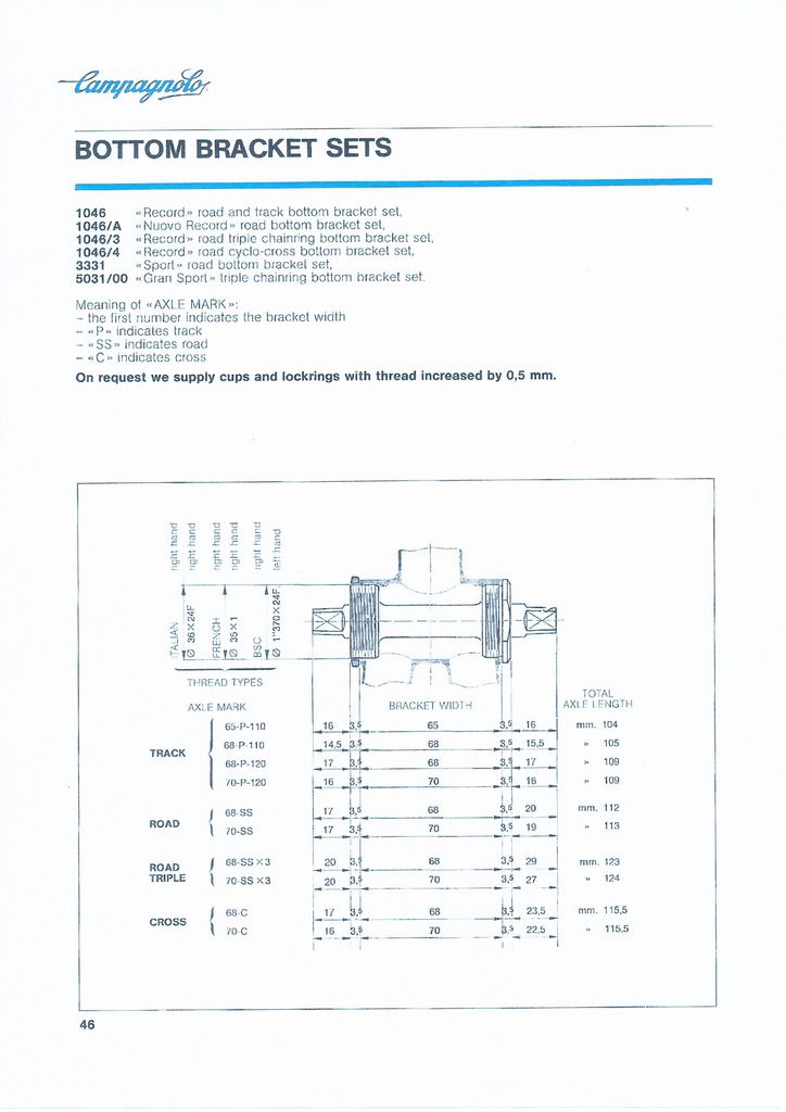 Campag%2083%20BB%20Sets.jpg