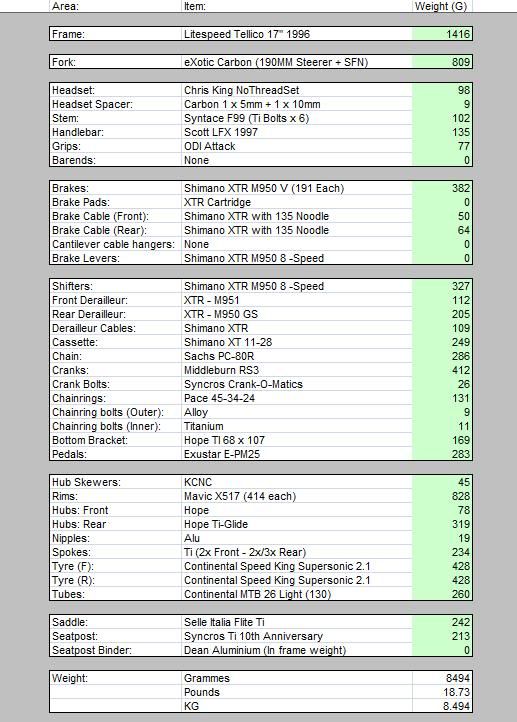 bikeweights3-1.jpg