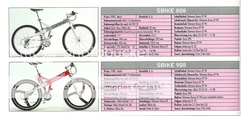 sbike94800.jpg
