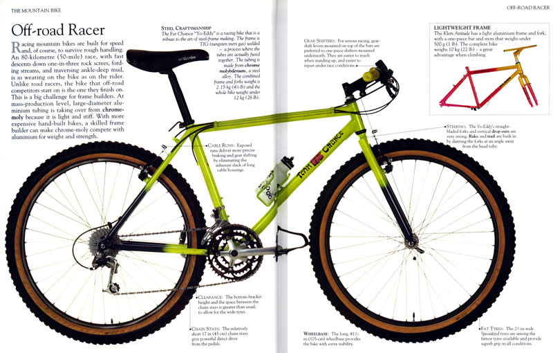 yo-eddy1_ultimate-bicycle-book_sm.jpg
