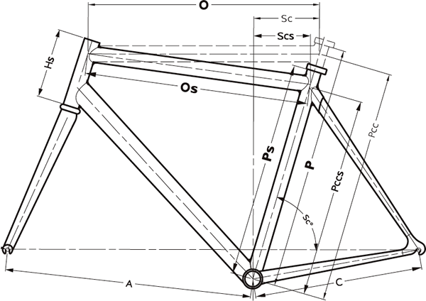 colnagogeo.gif